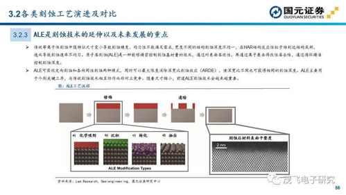 半导体设备投资地图